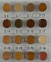 Dermacolor Mini Palette Dark