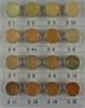 Picture of Dermacolor Mini Palette NR3-14gm