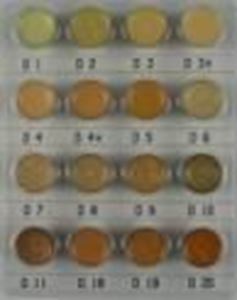 Picture of Dermacolor Mini Palette NR3-14gm