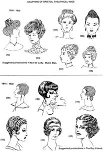 Picture of 1890-1910   Sketches