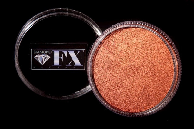 Copper
